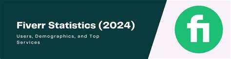 xukhd.name Website Traffic, Ranking, Analytics [July 2024].